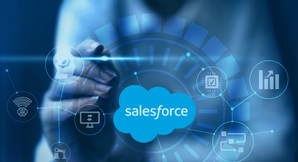 Salesforce automation and ERP Integration use cases for B2B enterprises