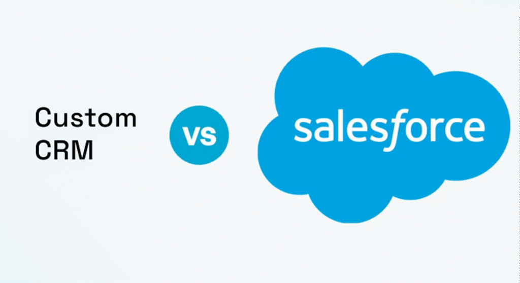 Salesforce vs custom CRM comparison for enterprise businesses