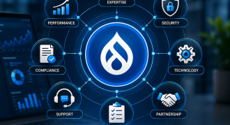Drupal CMS
